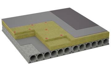 considerations of Brecks flat roofing insulation